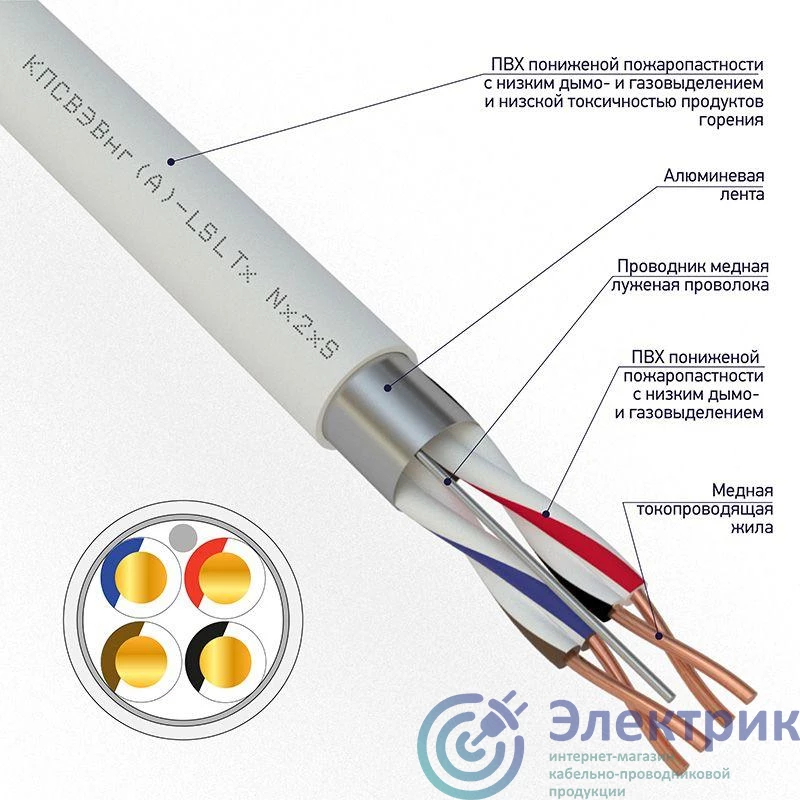 Rexant 01-4876-1 