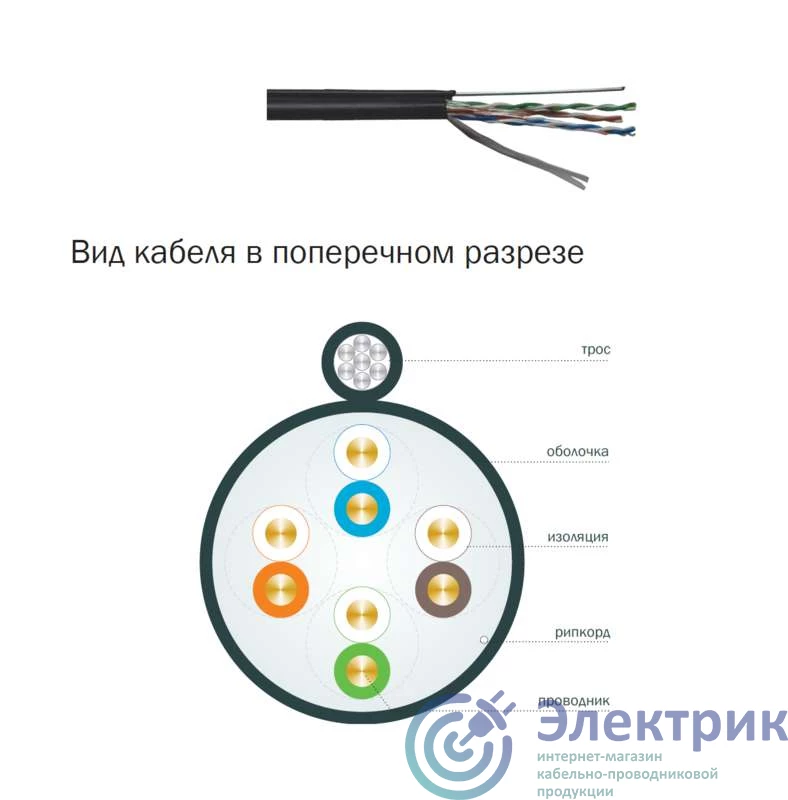Фото ITK (группа IEK) BC3-C5E04-339