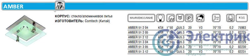 Фото НПР Светотехника CH917001