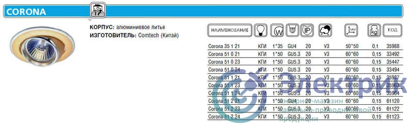 Фото НПР Светотехника P00377