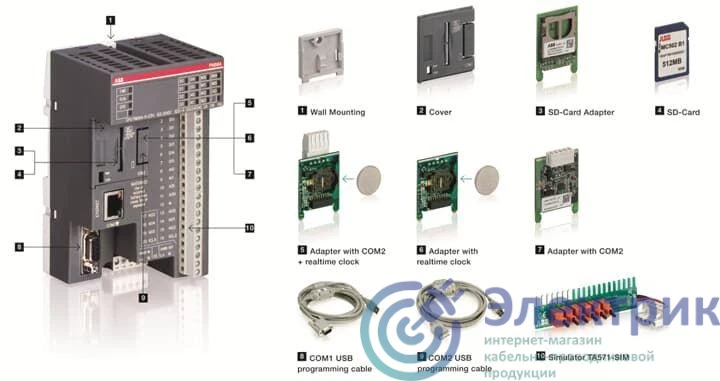 Фото ABB 1TNE968901R3107