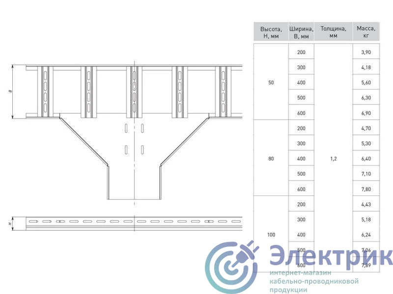 Фото EKF tlt50100