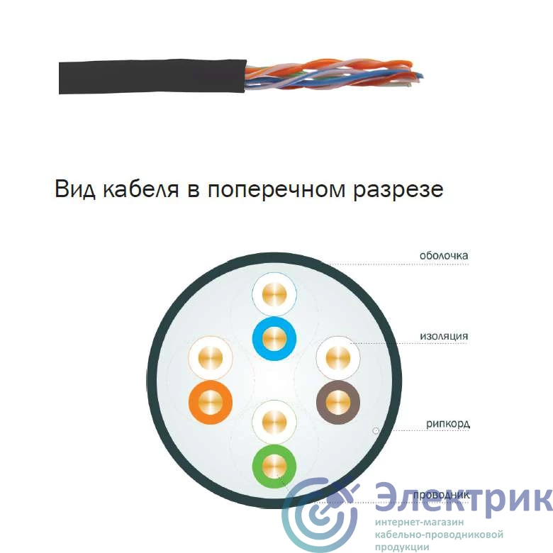 Фото ITK (группа IEK) BC3-C5E04-139