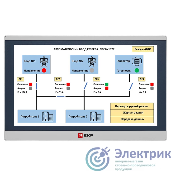 RSC-15E | Панель оператора PRO-Screen 15E EKF