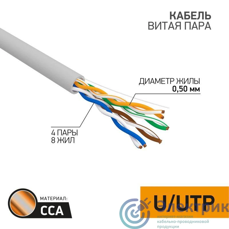 PROCONNECT 01-0043-3-50