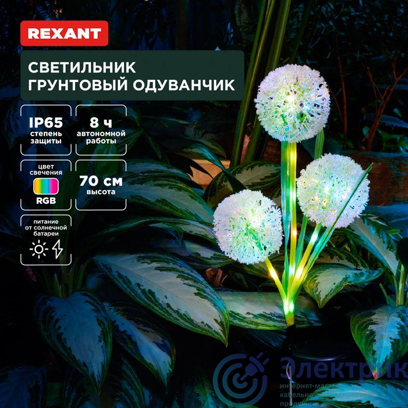 Фото Rexant 602-2433