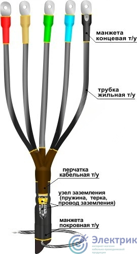 Фото Нева-Транс Комплект 
