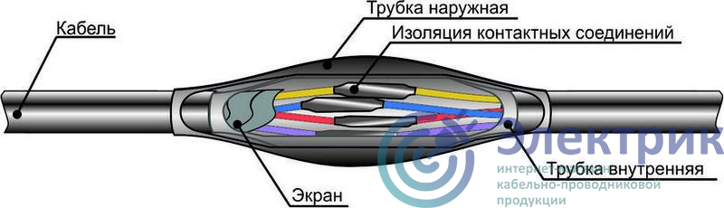 Фото Михневский ЗЭМИ 007004